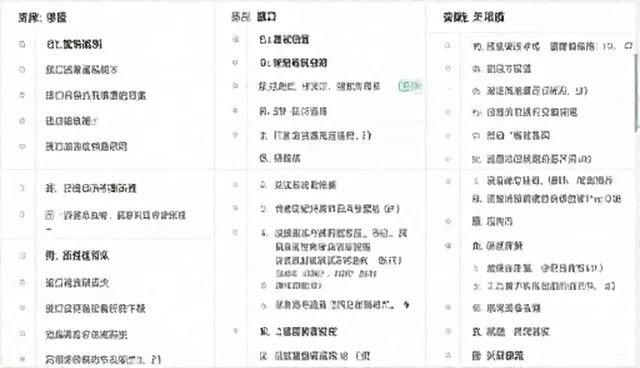 接口文档提示词库的检查要点与优化建议