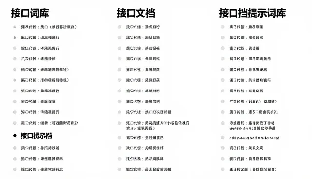 AI提示词框架类型包括：从输入到输出的优化实践